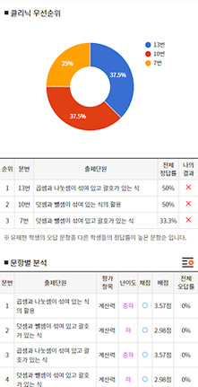 모바일 화면 캡쳐 이미지