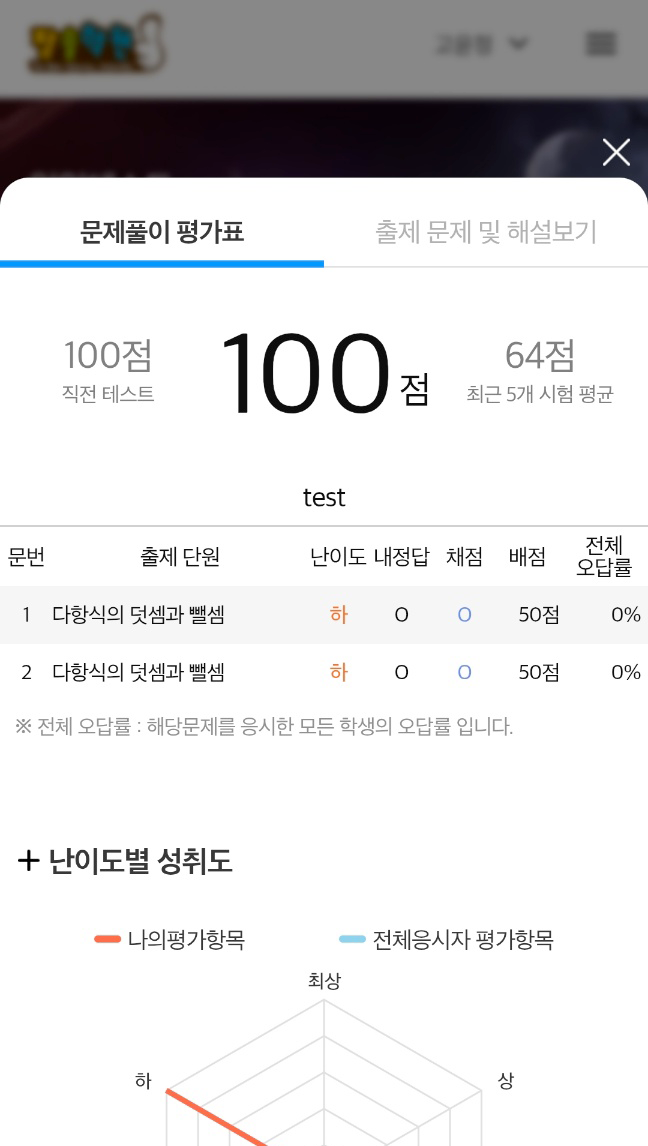 문제풀이평가표 화면캡쳐 이미지