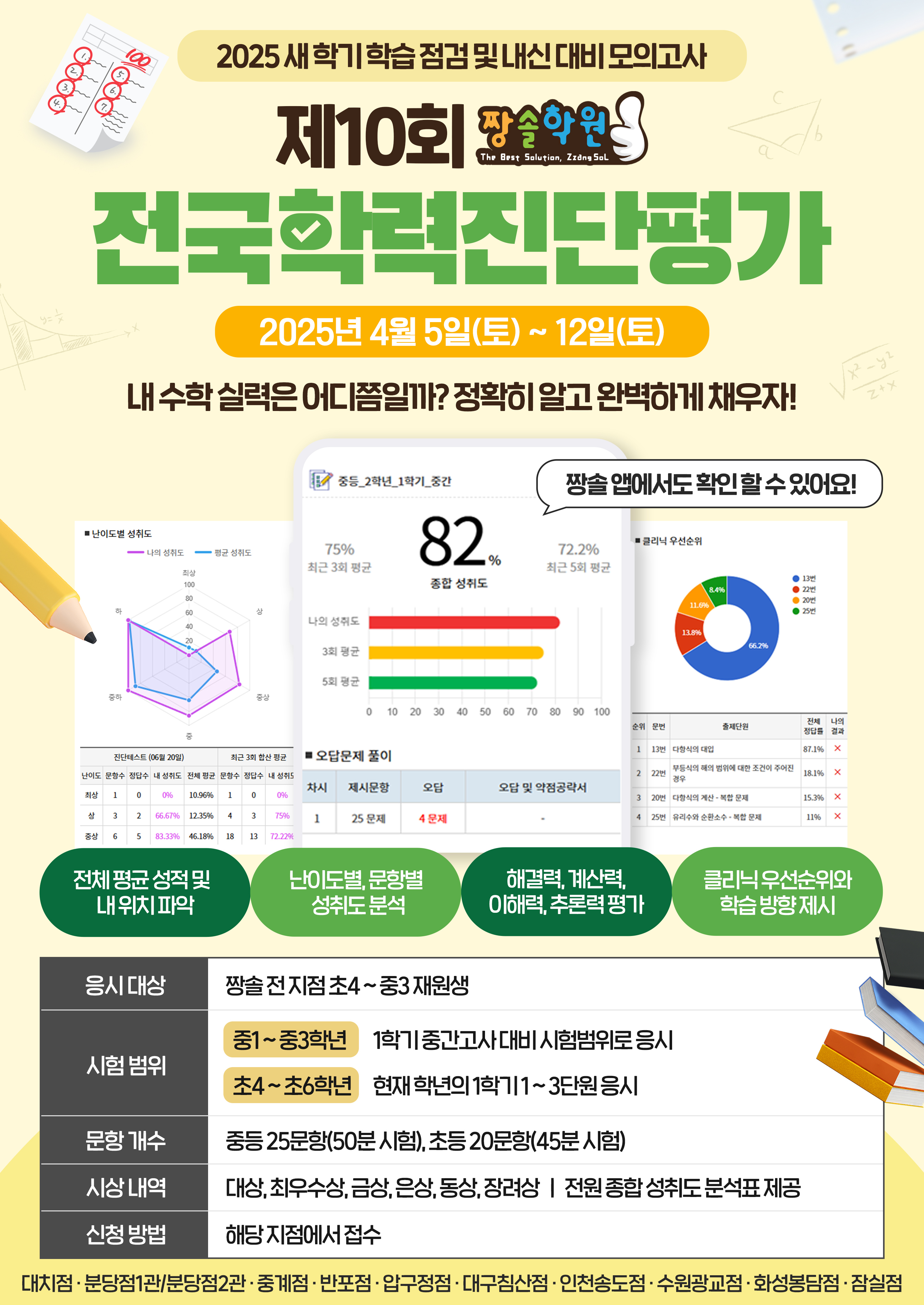 짱솔학원 소식, 공지, 이벤트