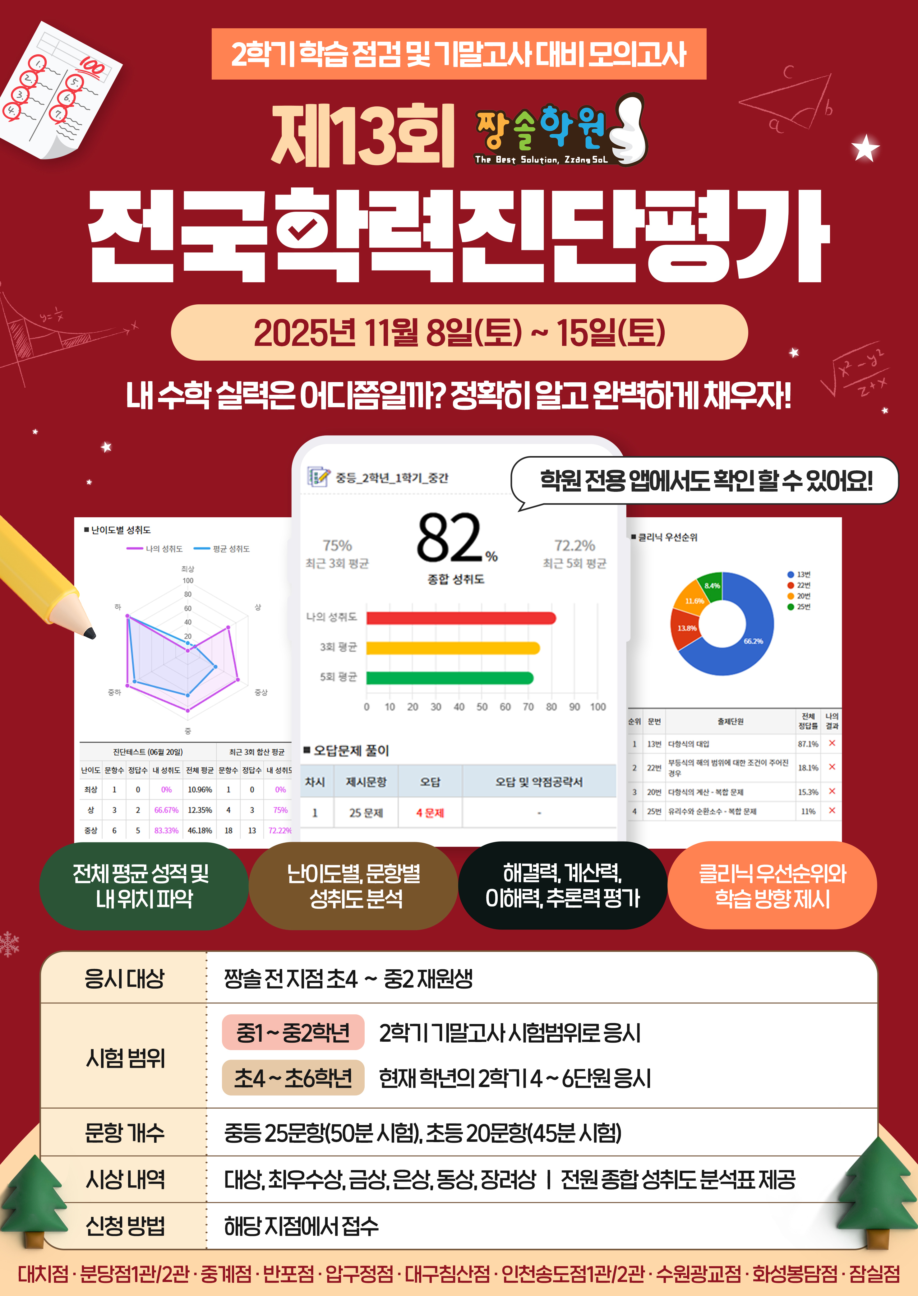 짱솔학원 소식, 공지, 이벤트