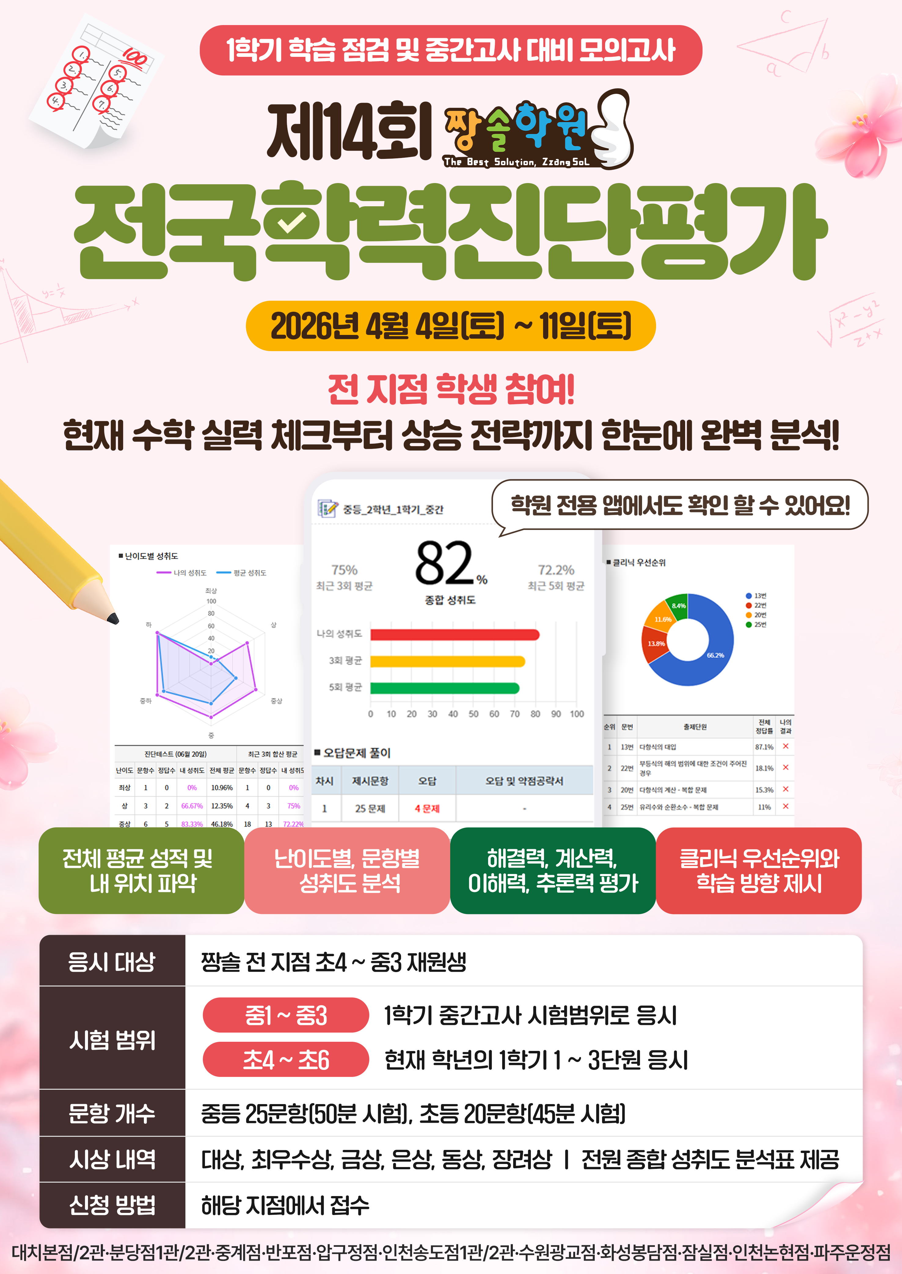 짱솔학원 소식, 공지, 이벤트