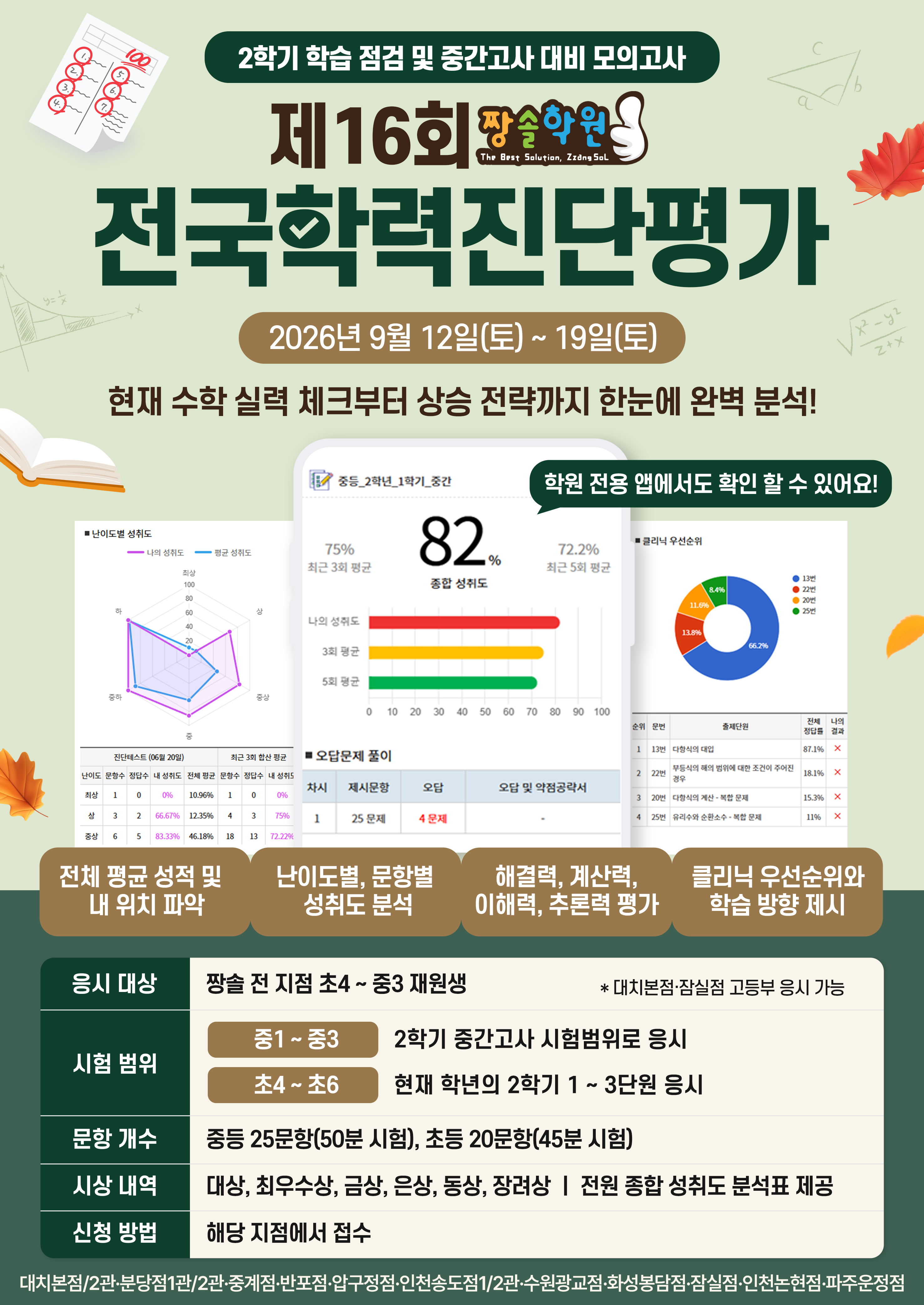 짱솔학원 소식, 공지, 이벤트